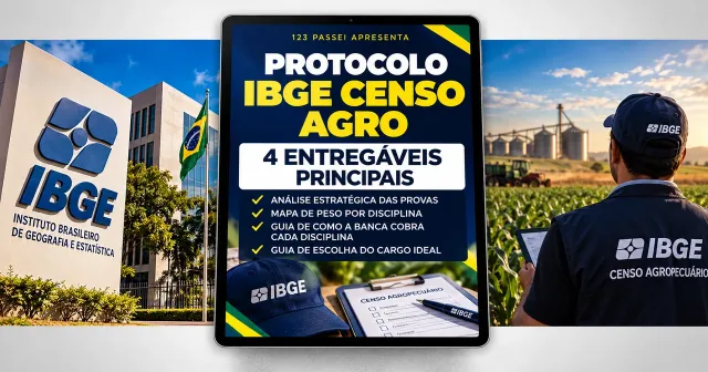 Protocolo IBGE Censo Agro, material com 4 entregáveis principais: análise estratégica das provas, mapa de peso por disciplina, guia de como a banca cobra cada disciplina e guia de escolha do cargo ideal